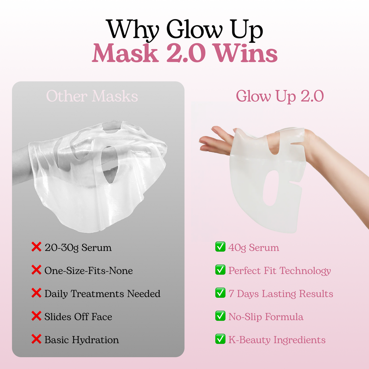 Collagen Glow Up Mask 2.0 (BFCM)